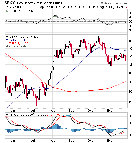 Die Bullen scharren gar nicht mit den Hufen, 278927