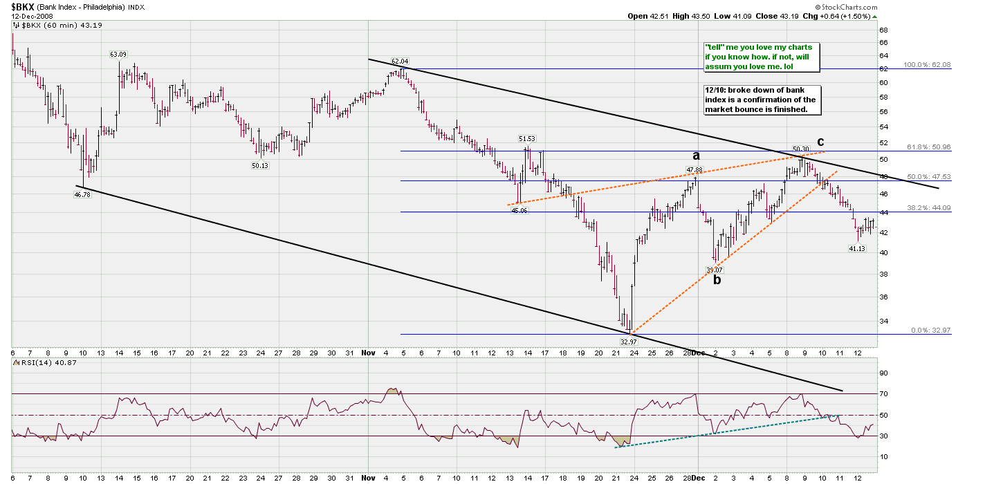 Der Antizykliker-Thread 205507