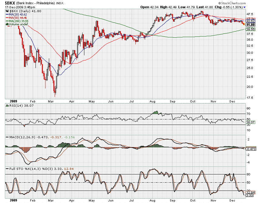 Der USA Bären-Thread 284634