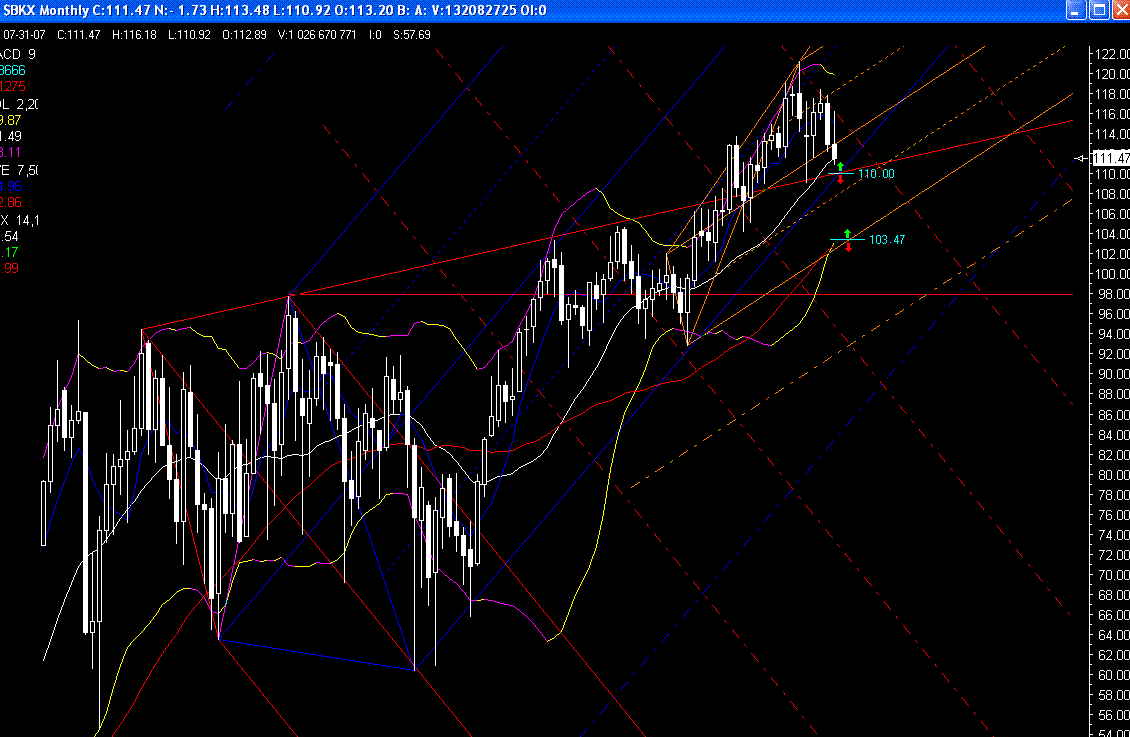 PTT & Friends Weekend Spezial 21.+22.07.07 110291