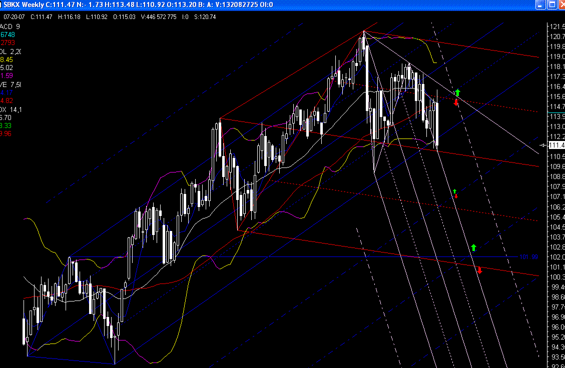PTT & Friends Weekend Spezial 21.+22.07.07 110292