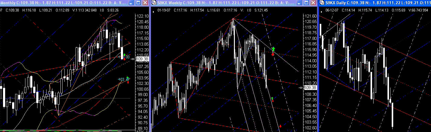 PTT Woche 30, 24.07.07 110672