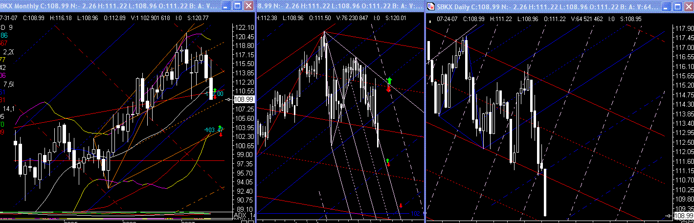 PTT Woche 30, 24.07.07 110718