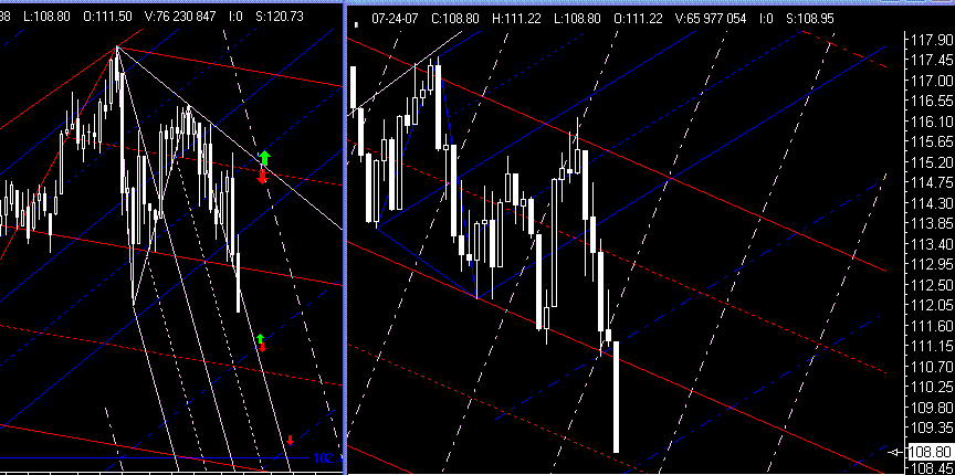 PTT Woche 30, 24.07.07 110720