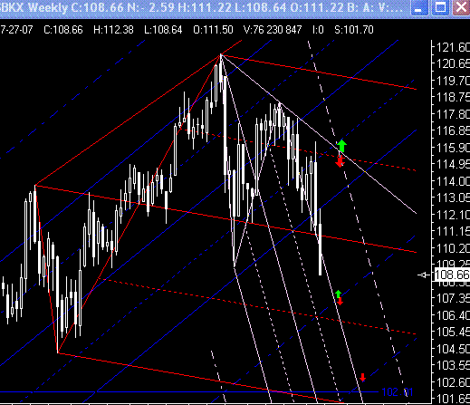 PTT Woche 30, 24.07.07 110723