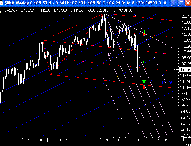 PTT & Friends Weekend Spezial 21.+22.07.07 111320