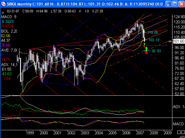 PTT Woche 33, 16.08.07 114801