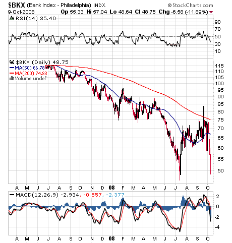 Der Antizykliker-Thread 191733