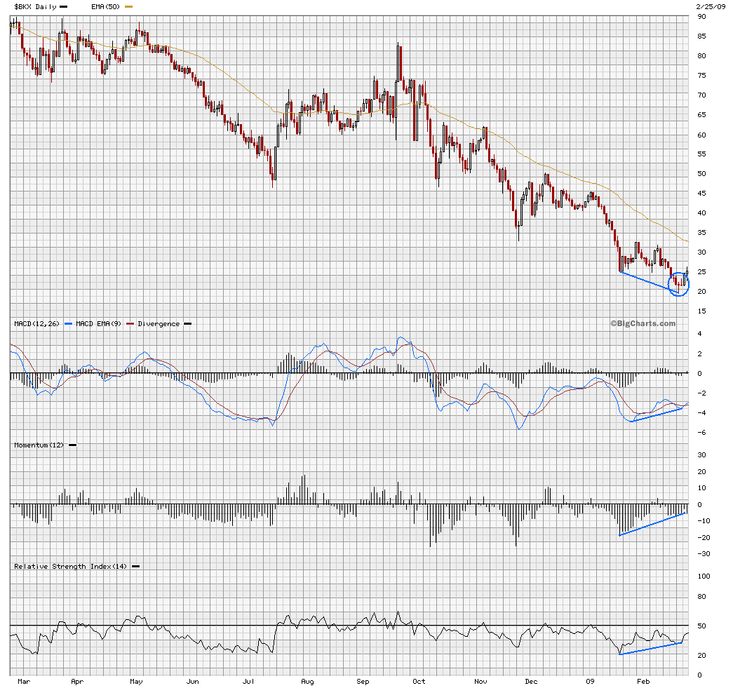 Der Antizykliker-Thread 218764