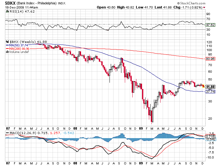 Der Antizykliker-Thread 284923