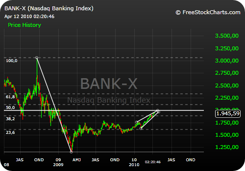 Die Bullen scharren gar nicht mit den Hufen, 312799