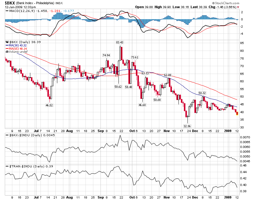 Der Antizykliker-Thread 209980