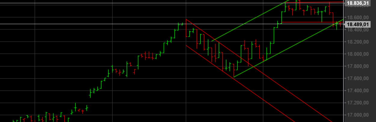 QuoVadisDax - das Original - Nachfolgethread 1432329