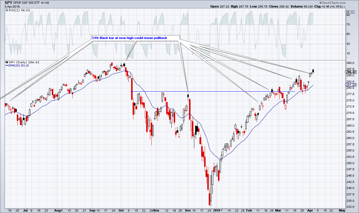2019 QV-GDAXi-DJ-GOLD-EURUSD- JPY 1105328