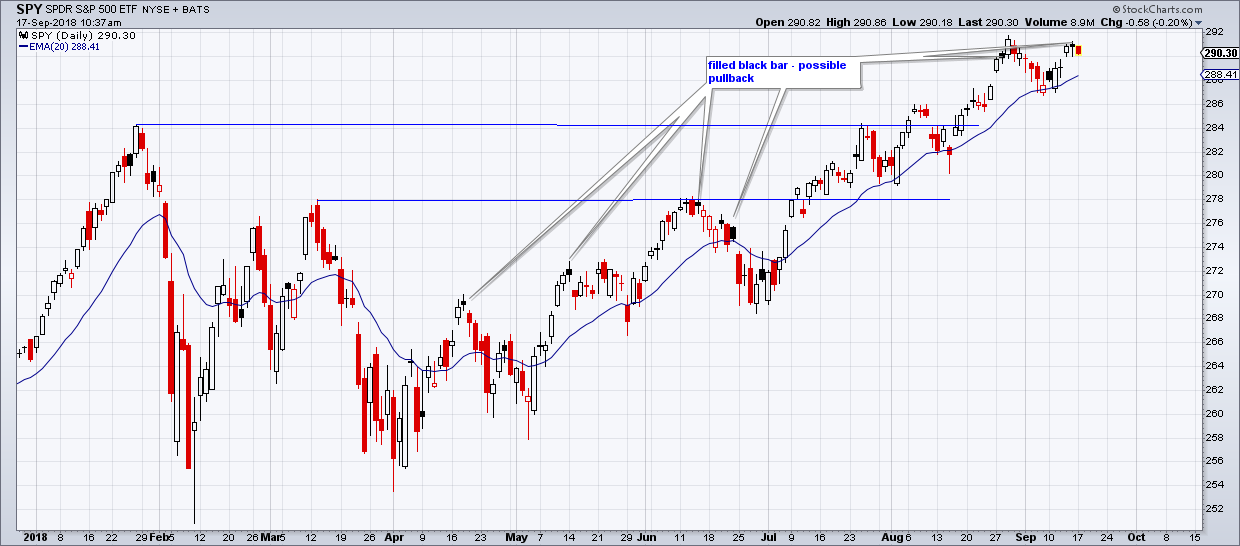 2018 QV-GDAXi-DJ-GOLD-EURUSD-JPY 1074577