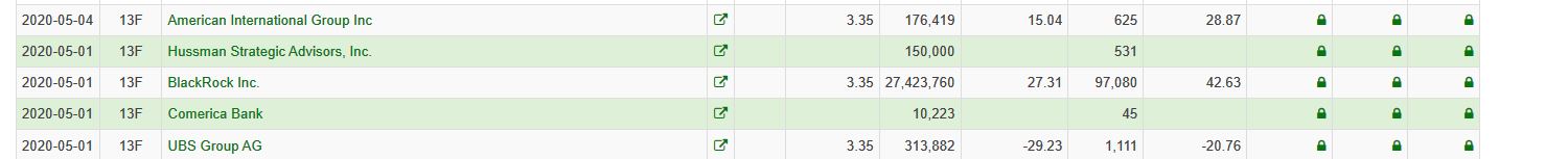 Plug Power - Brennstoffzellen 1180750