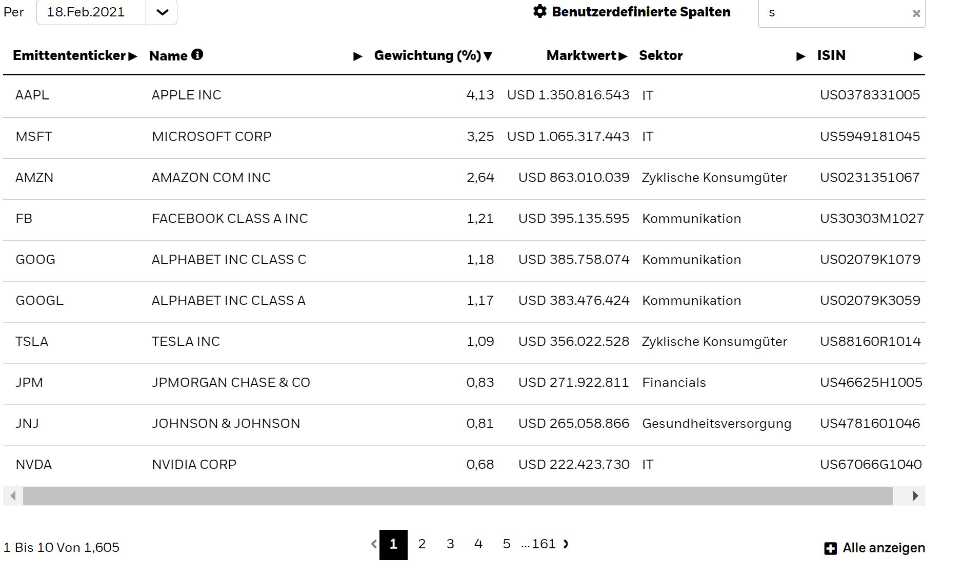Plug Power - Brennstoffzellen 1235143