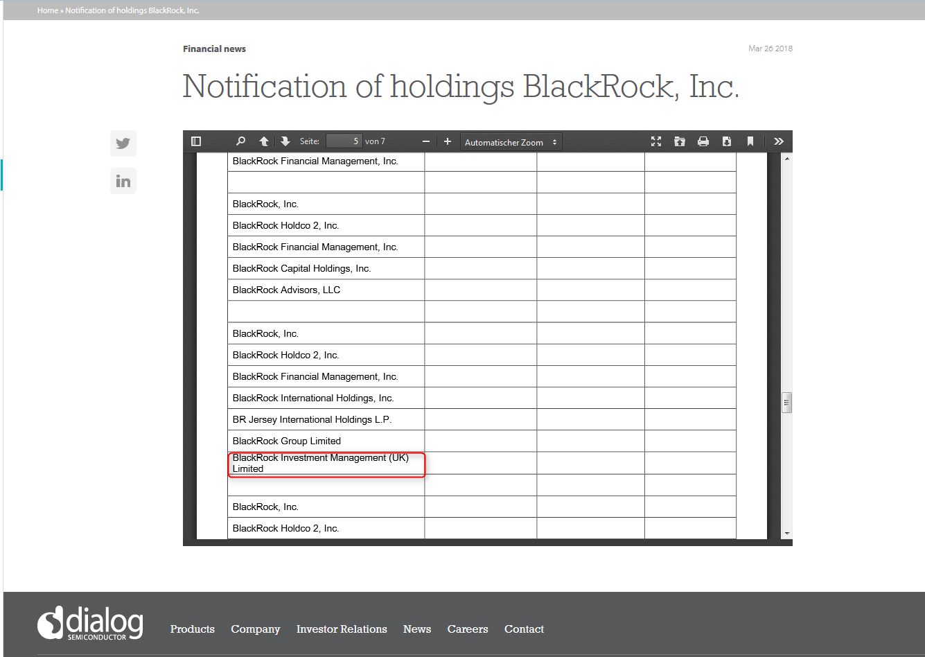 Dialog Semiconductor - weiter zu neuen Höhen 1051622