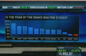 QV ultimate (unlimited) 577031