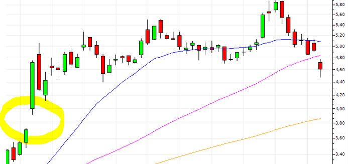 Ballard Power Systems lebt noch (Wieder) 1024447