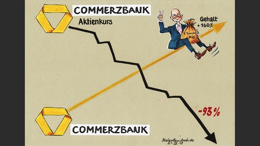 COMMERZBANK kaufen Kz. 28 € 605478