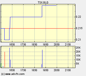 Wann kommt der rebound?? 262363