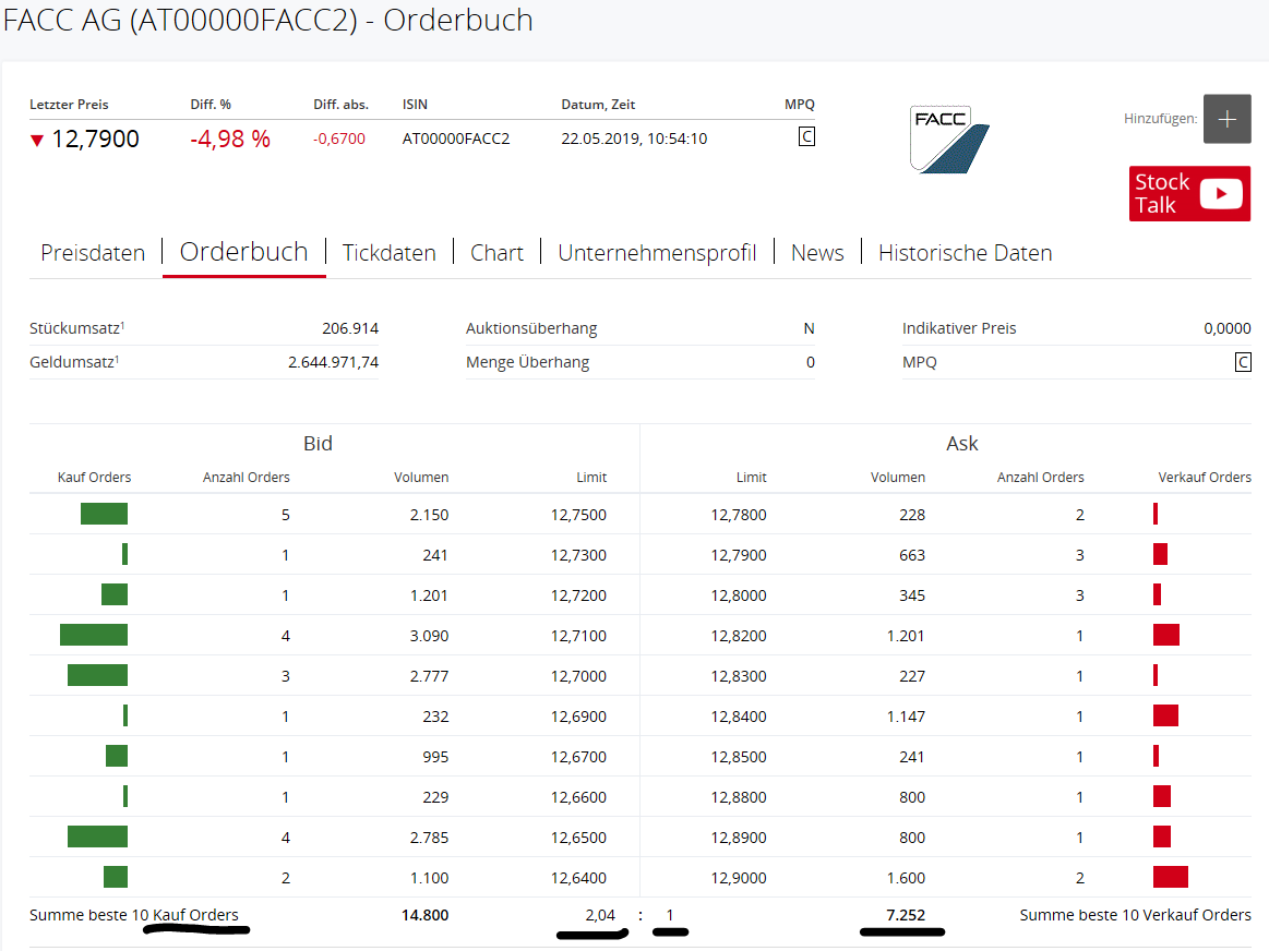 Depotbesprechung Vino feat. Reblaus 1113614