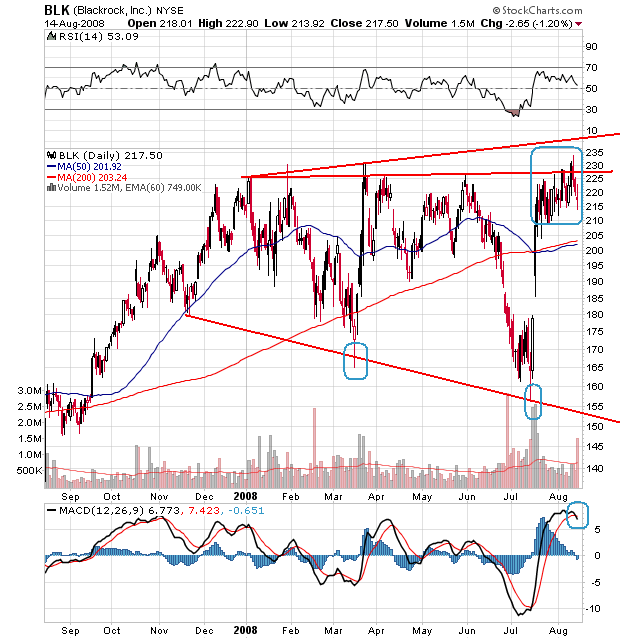 Der USA Bären-Thread 180229