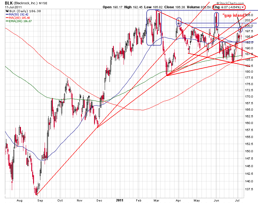 Der USA Bären-Thread 419691