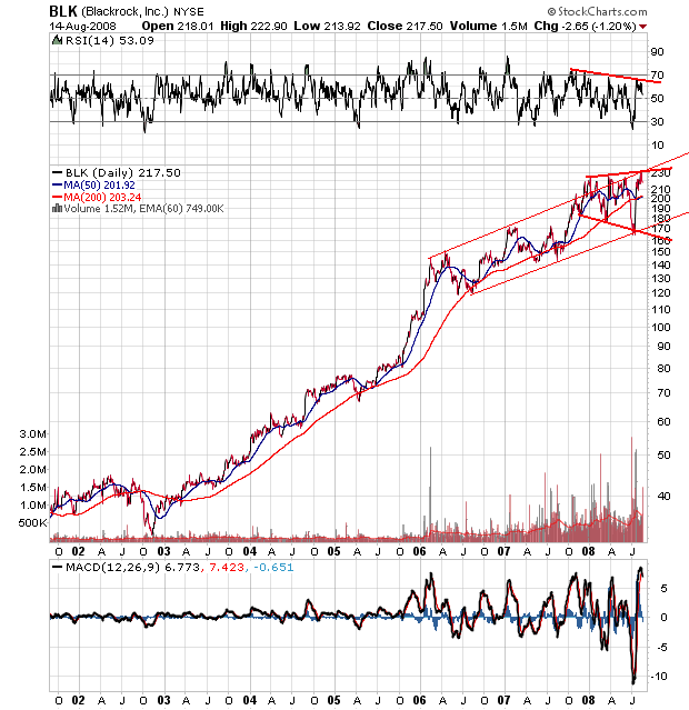 Der USA Bären-Thread 180227