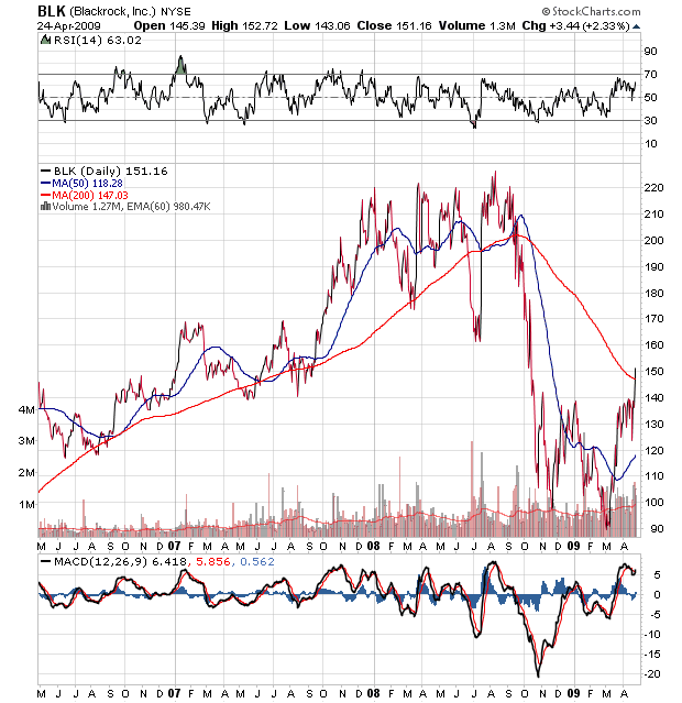 Der USA Bären-Thread 229353
