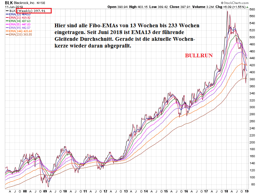 Der USA Bären-Thread 1091304