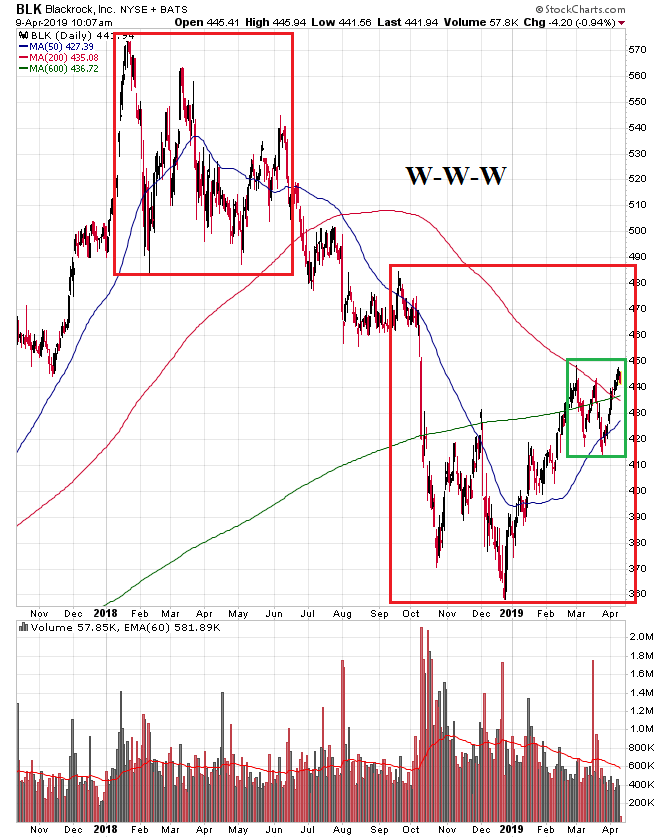 Der USA Bären-Thread 1106265