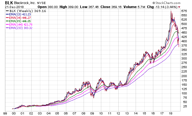 Der USA Bären-Thread 1088832