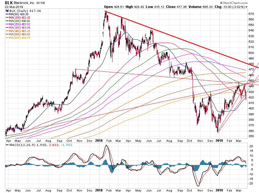 Der USA Bären-Thread 1103381