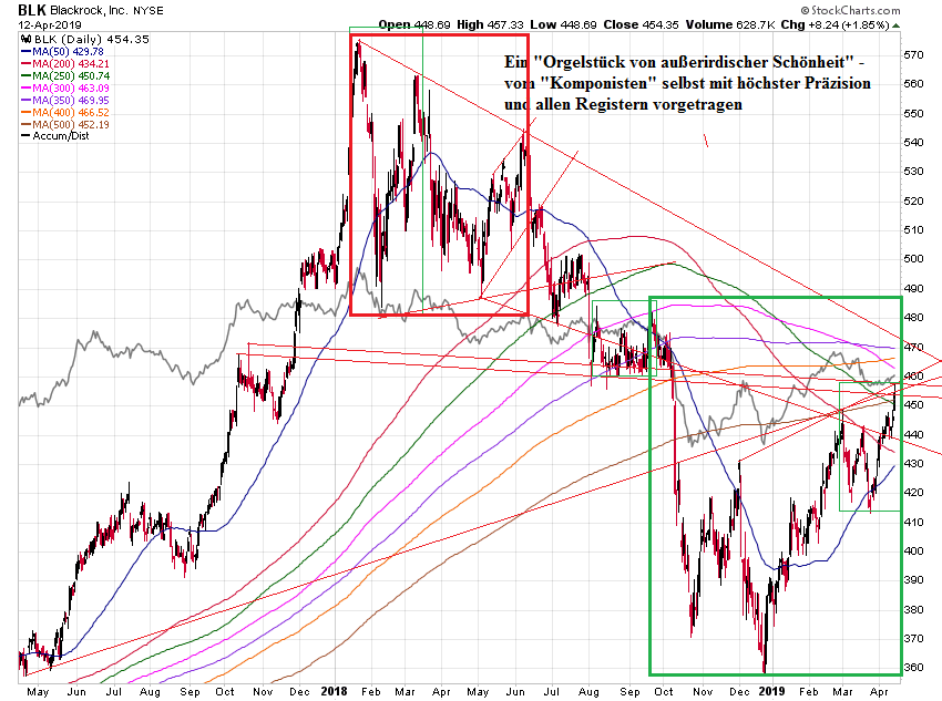 Der USA Bären-Thread 1106959