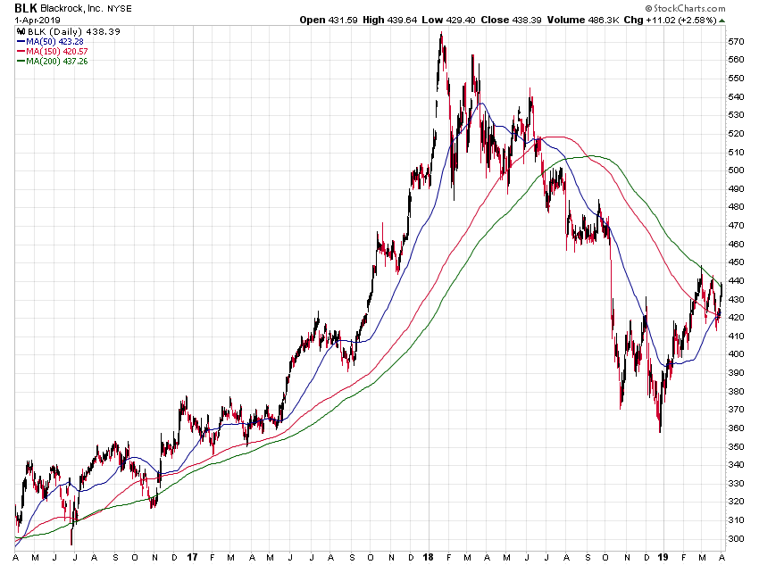 Der USA Bären-Thread 1104895