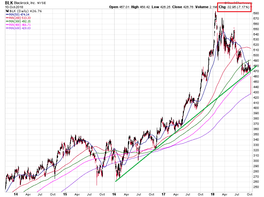 Der USA Bären-Thread 1077889