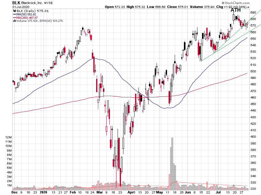 Der USA Bären-Thread 1193737