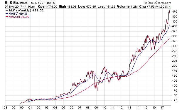 Der USA Bären-Thread 1026162