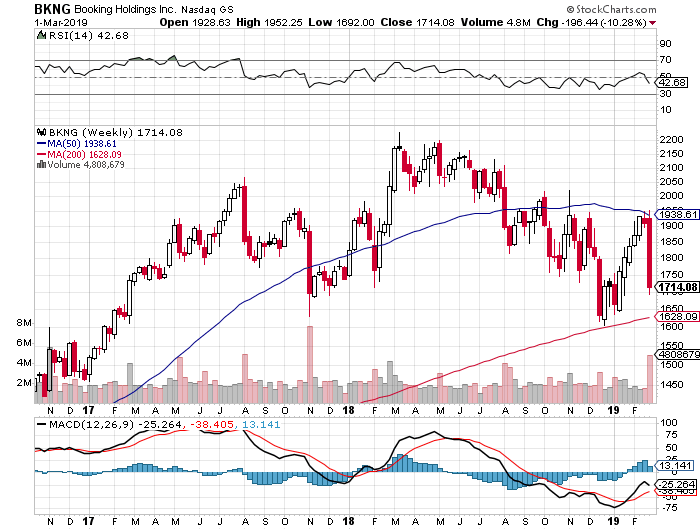 Der USA Bären-Thread 1099613