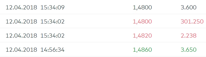 QSC, kritisch betrachtet 1049616