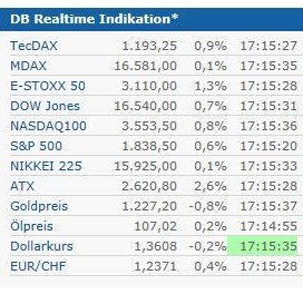 2014 QV DAX-DJ-GOLD-EURUSD-JPY 679730