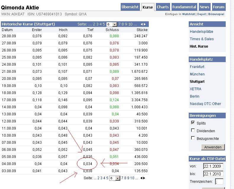 Hat Qimonda ein Chance wieder aufzustehen? 293809