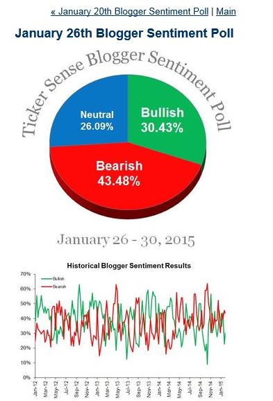 2015 QV DAX-DJ-GOLD-EURUSD-JPY 794482