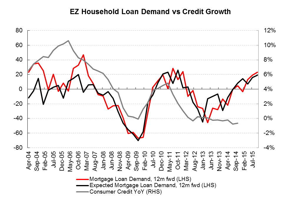 against all odds 801109