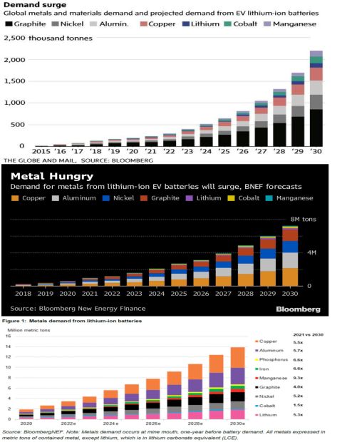 Lomiko Metals to Focus 2012 1291658