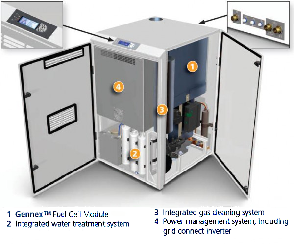 Ceramic Fuel Cells Die Rakekte kommt! Der Anfang 781285