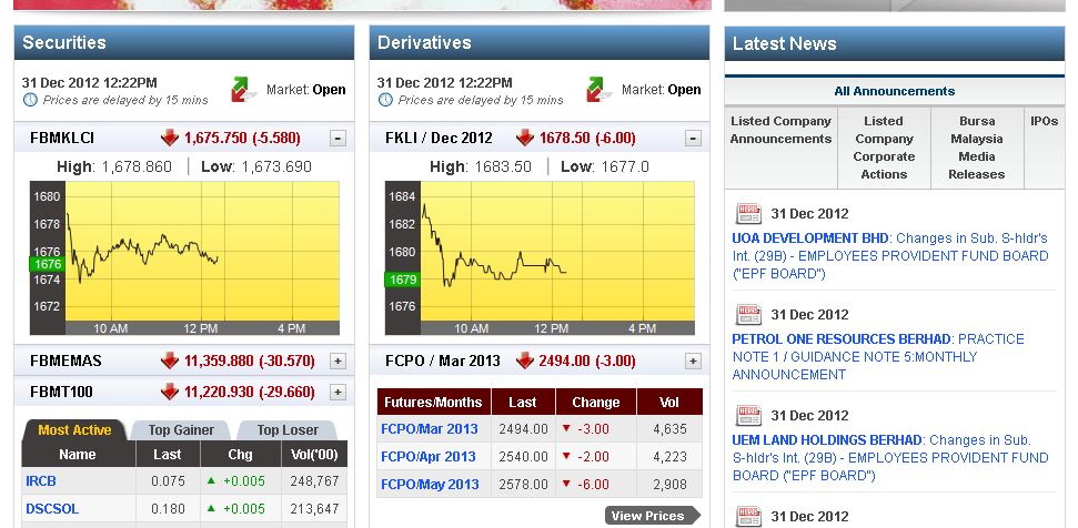 COOP News (ehemals: Wamu /WMIH) 565417