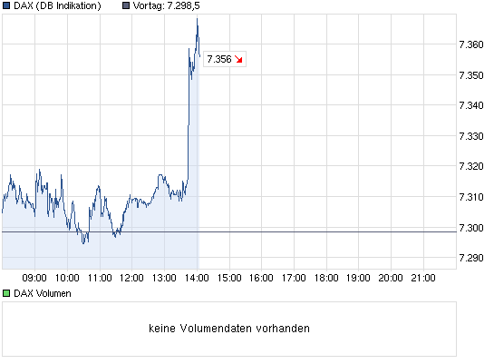 Der USA Bären-Thread 544877